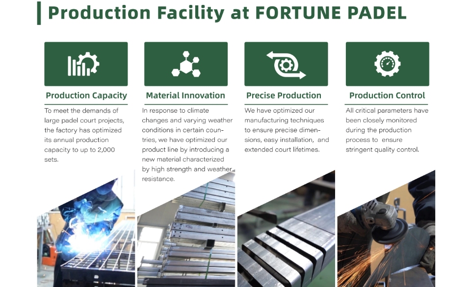 Dimensiones de una cancha de Padel Dimensiones de una cancha de Padel