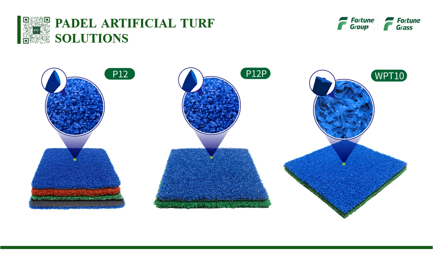 Importancia del rejuvenecimiento de Padel Court