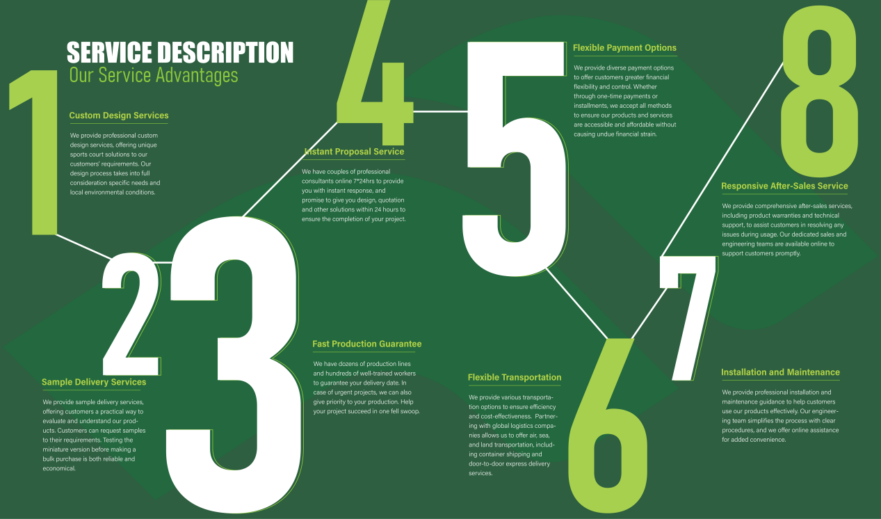 Pasos para construir una cancha de Padel cubierta