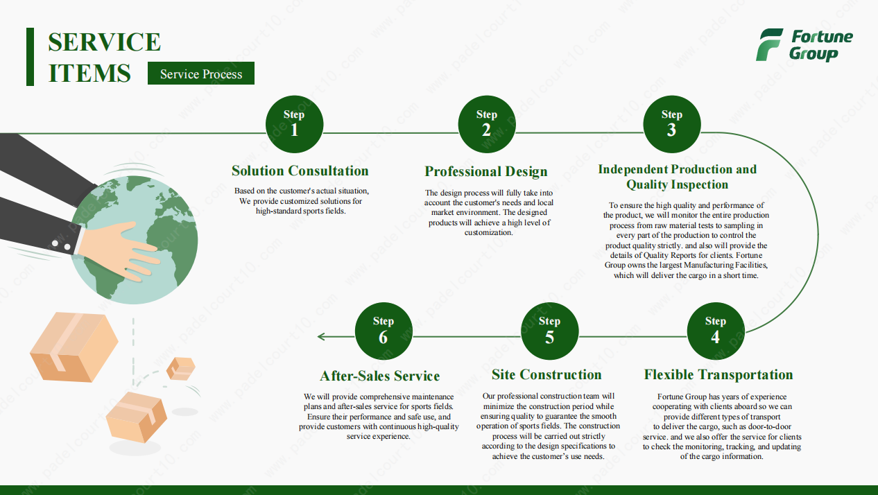 Fortune Padel ofrece soluciones a medida