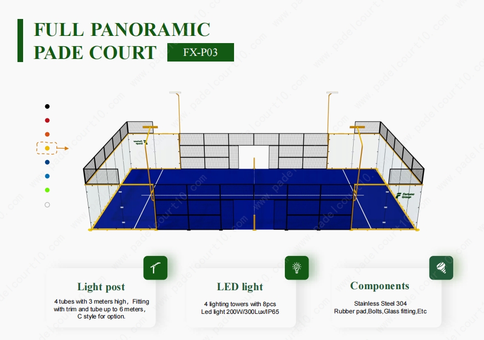 ¿Cómo elige un club entre una mitad panorámica y 360 ° Padel Padel Court? Cid = 19