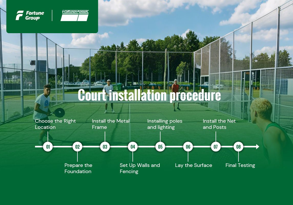 ¿Cómo elegir la mejor ubicación para construir una cancha de Padel en Indonesia? Cid = 19 ¿Cómo elegir la mejor ubicación para construir una cancha de Padel en Indonesia? Cid = 19