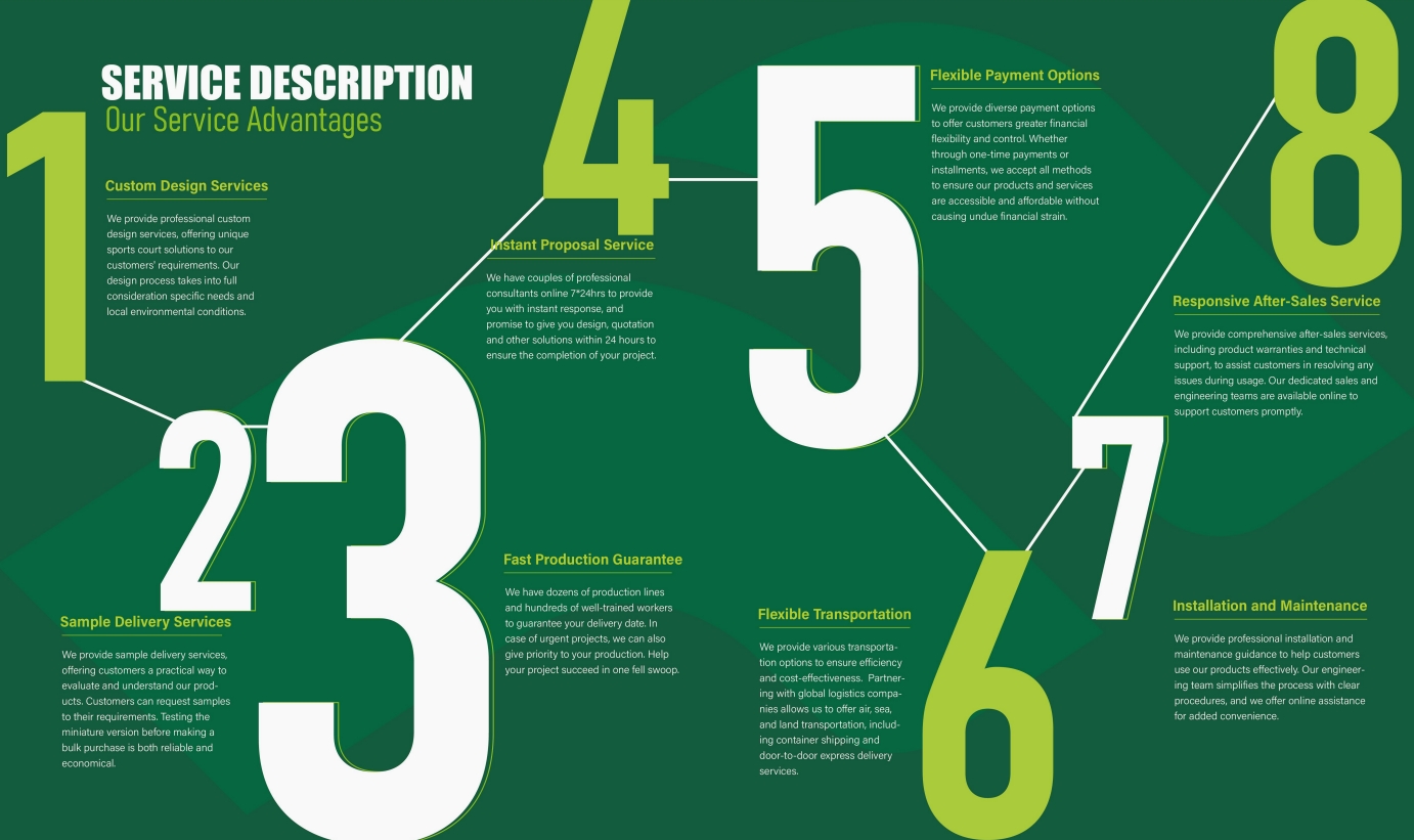 Padel vs Tennis vs Badminton: ¿Qué trajes deportivos de raqueta se adapta a Indonesia? Cid = 19