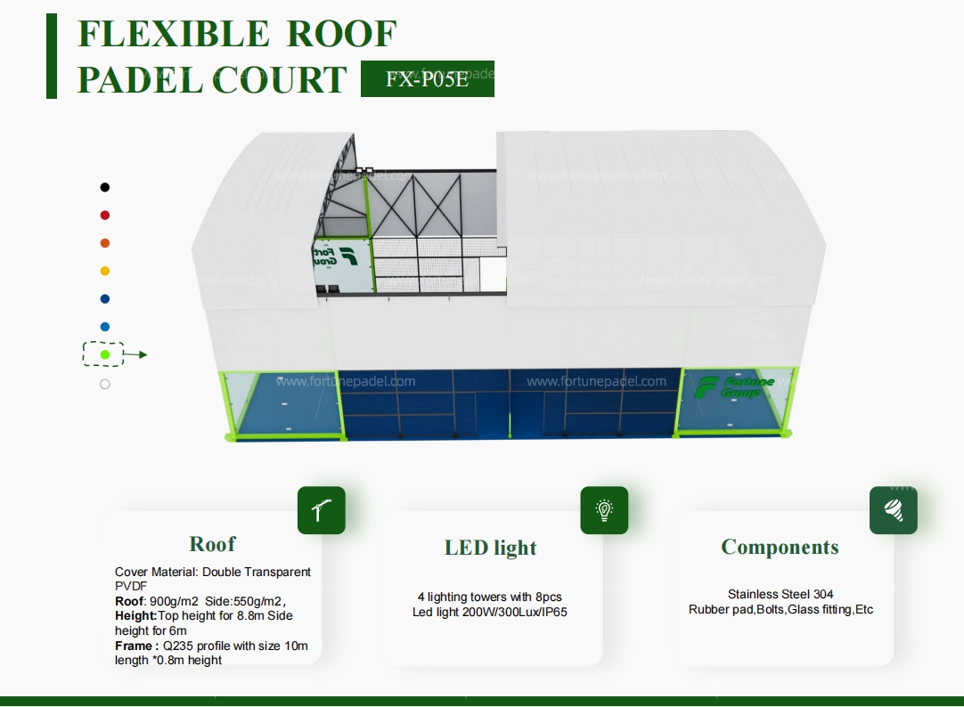 ¿Cuáles son las ventajas de una cancha de techo eléctrico? ¿Cuáles son las ventajas de una cancha de techo eléctrico?