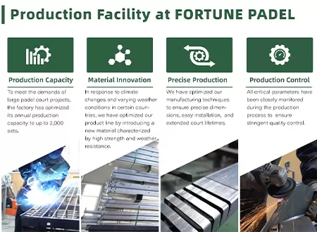 ¿Cuáles son las dimensiones de una cancha Padel FIP?