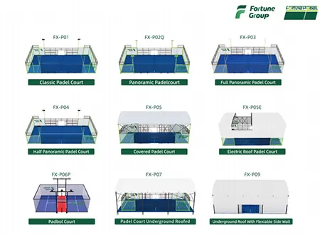 Panorámico vs Classic: ¿Qué estructura de Padel Court es mejor para su club?