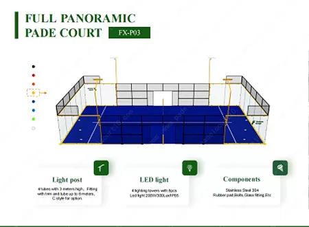 ¿Cómo elige un club una cancha panorámica de 360 °?