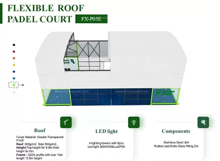¿Cuáles son las ventajas de una cancha de techo eléctrico de techo?